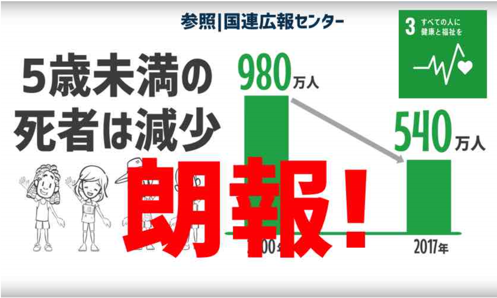SDGsの専門家、SDGsのセミナー講師が得意な、行政書士法人スマイル(石川県)がSDGsについて親切・丁寧ご説明します！